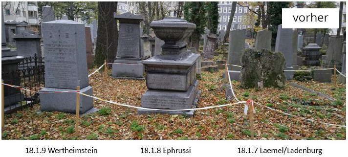 Grave no.: 18.1.8 Ephrussi before